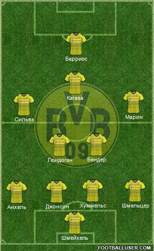 Borussia Dortmund Formation 2012