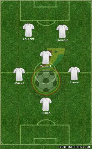 Ghana Formation 2012