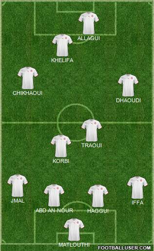 Tunisia Formation 2012