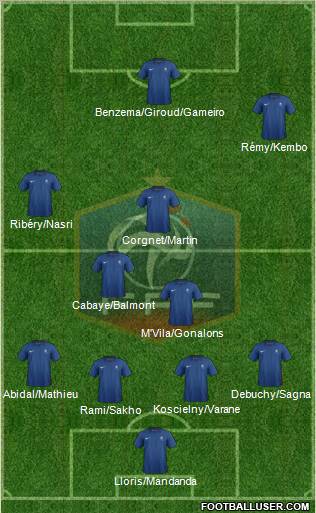 France Formation 2012