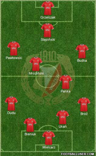 Widzew Lodz Formation 2012