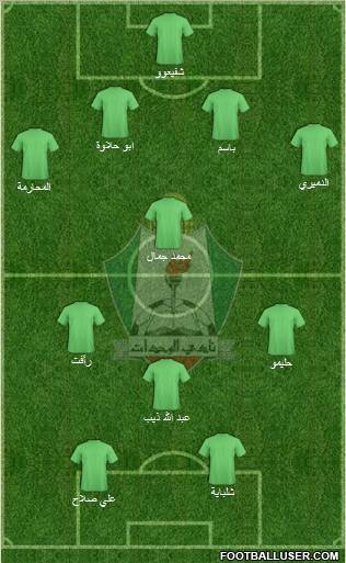 Al-Wehdat Formation 2012