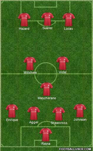 Liverpool Formation 2012