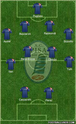 Pisa Formation 2012