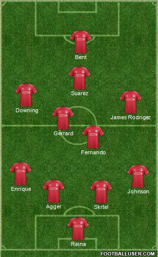 Liverpool Formation 2012