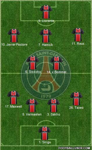 Paris Saint-Germain Formation 2012