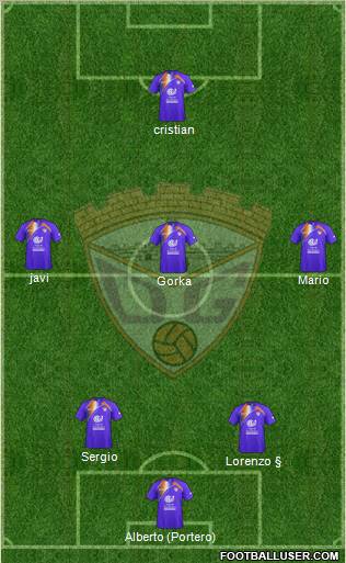 C.D. Guadalajara Formation 2012