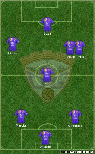 C.D. Guadalajara Formation 2012