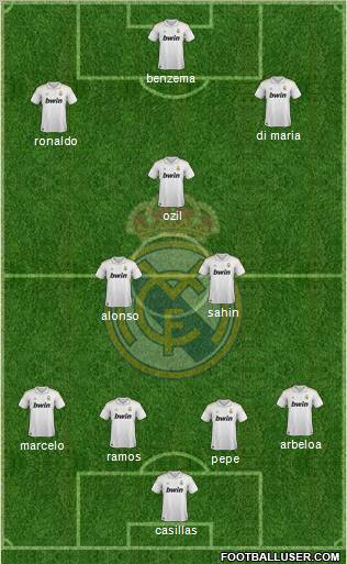 Real Madrid C.F. Formation 2012