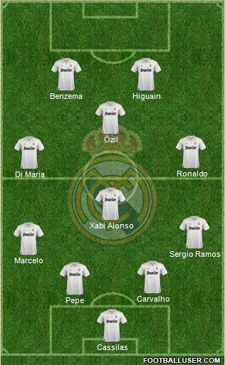Real Madrid C.F. Formation 2012