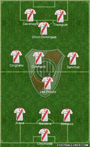 River Plate Formation 2012