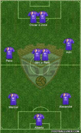 C.D. Guadalajara Formation 2012