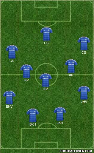 Chelsea Formation 2012