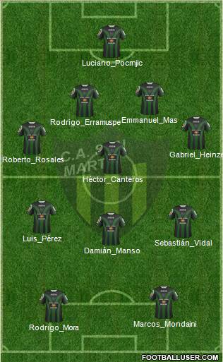 San Martín de San Juan Formation 2012