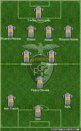 Portimonense Sporting Clube Formation 2012