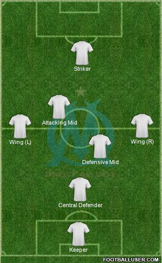 Olympique de Marseille Formation 2012