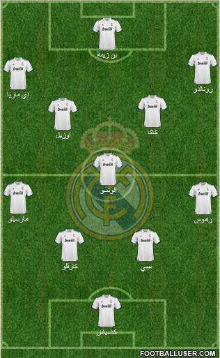 R. Madrid Castilla Formation 2012