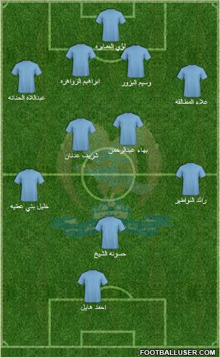 Al-Faysali (JOR) Formation 2012