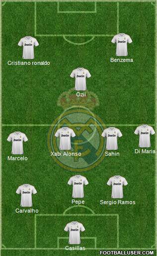 Real Madrid C.F. Formation 2012