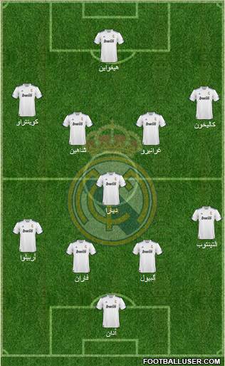R. Madrid Castilla Formation 2012