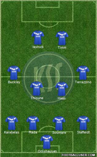 Karlsruher SC Formation 2012
