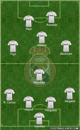 Real Madrid C.F. Formation 2012