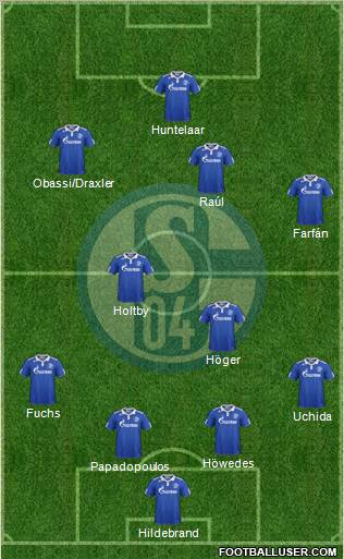 FC Schalke 04 Formation 2012