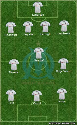 Olympique de Marseille Formation 2012
