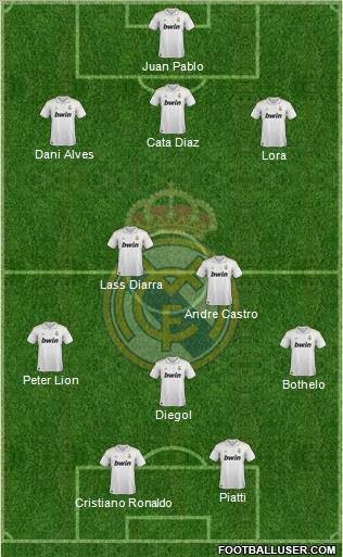 Real Madrid C.F. Formation 2012