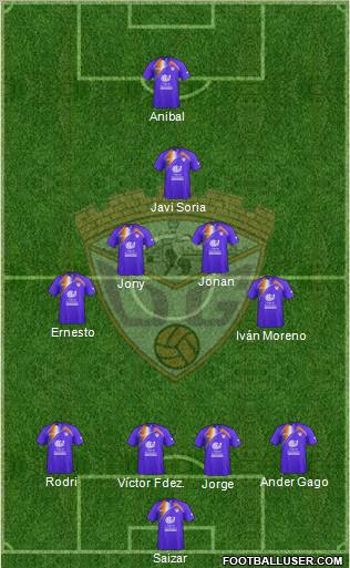 C.D. Guadalajara Formation 2012