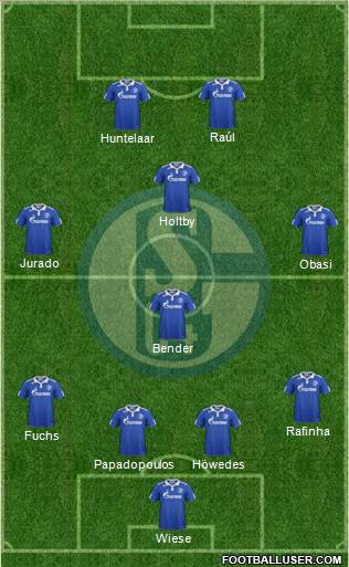 FC Schalke 04 Formation 2012