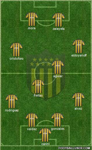 Club Atlético Peñarol Formation 2012