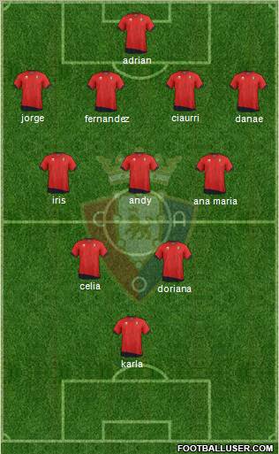 C. At. Osasuna Formation 2012
