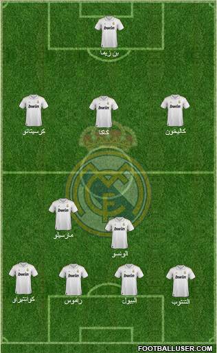 Real Madrid C.F. Formation 2012