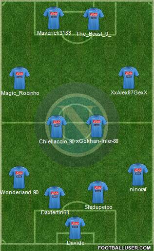 Napoli Formation 2012
