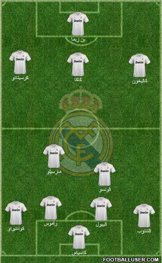 Real Madrid C.F. Formation 2012