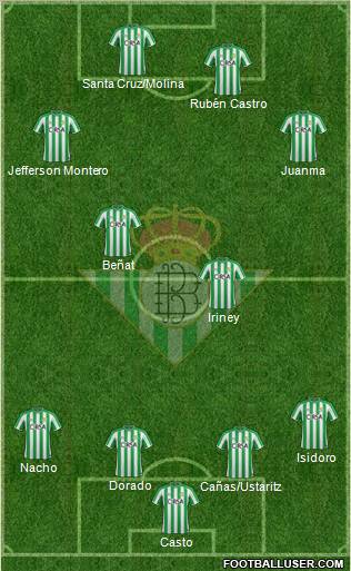 Real Betis B., S.A.D. Formation 2012