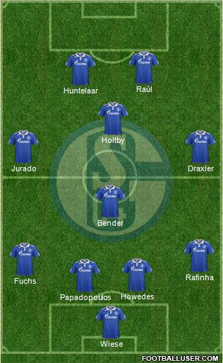 FC Schalke 04 Formation 2012