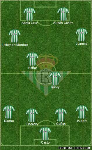 Real Betis B., S.A.D. Formation 2012
