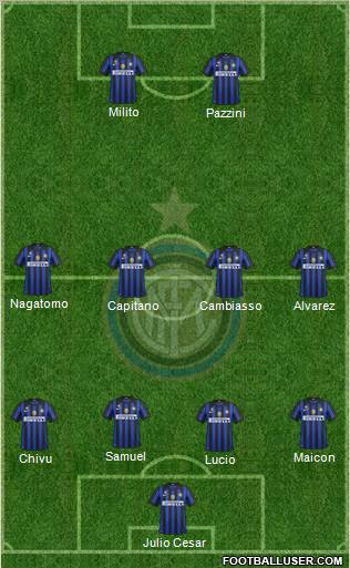 F.C. Internazionale Formation 2012