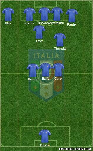 Italy Formation 2012