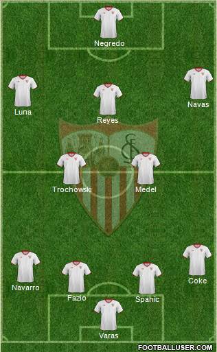 Sevilla F.C., S.A.D. Formation 2012