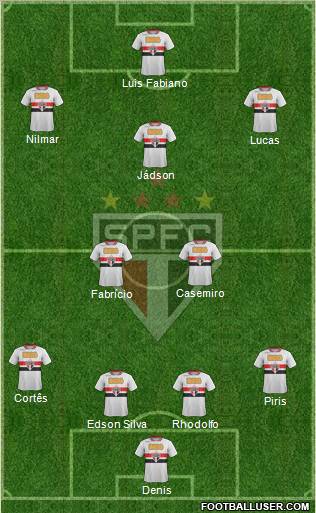 São Paulo FC Formation 2012
