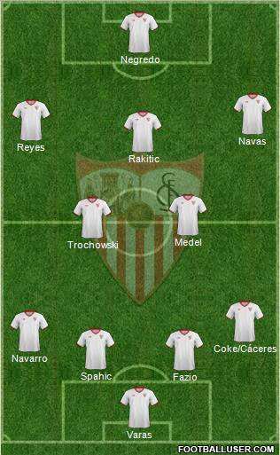Sevilla F.C., S.A.D. Formation 2012