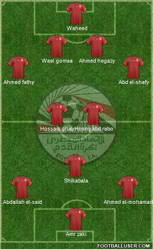 Egypt Formation 2012