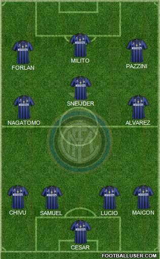 F.C. Internazionale Formation 2012