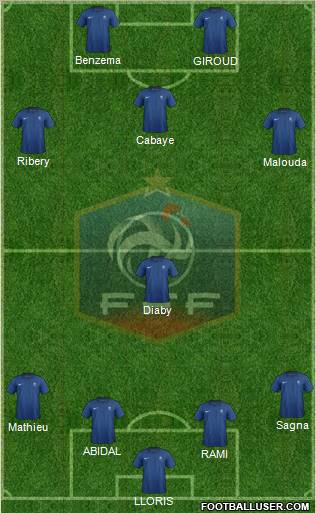 France Formation 2012
