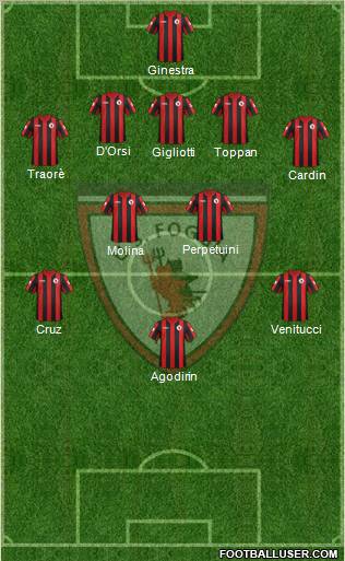 Foggia Formation 2012