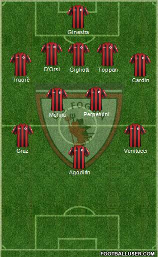 Foggia football formation