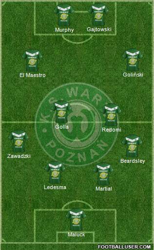 Warta Poznan Formation 2012
